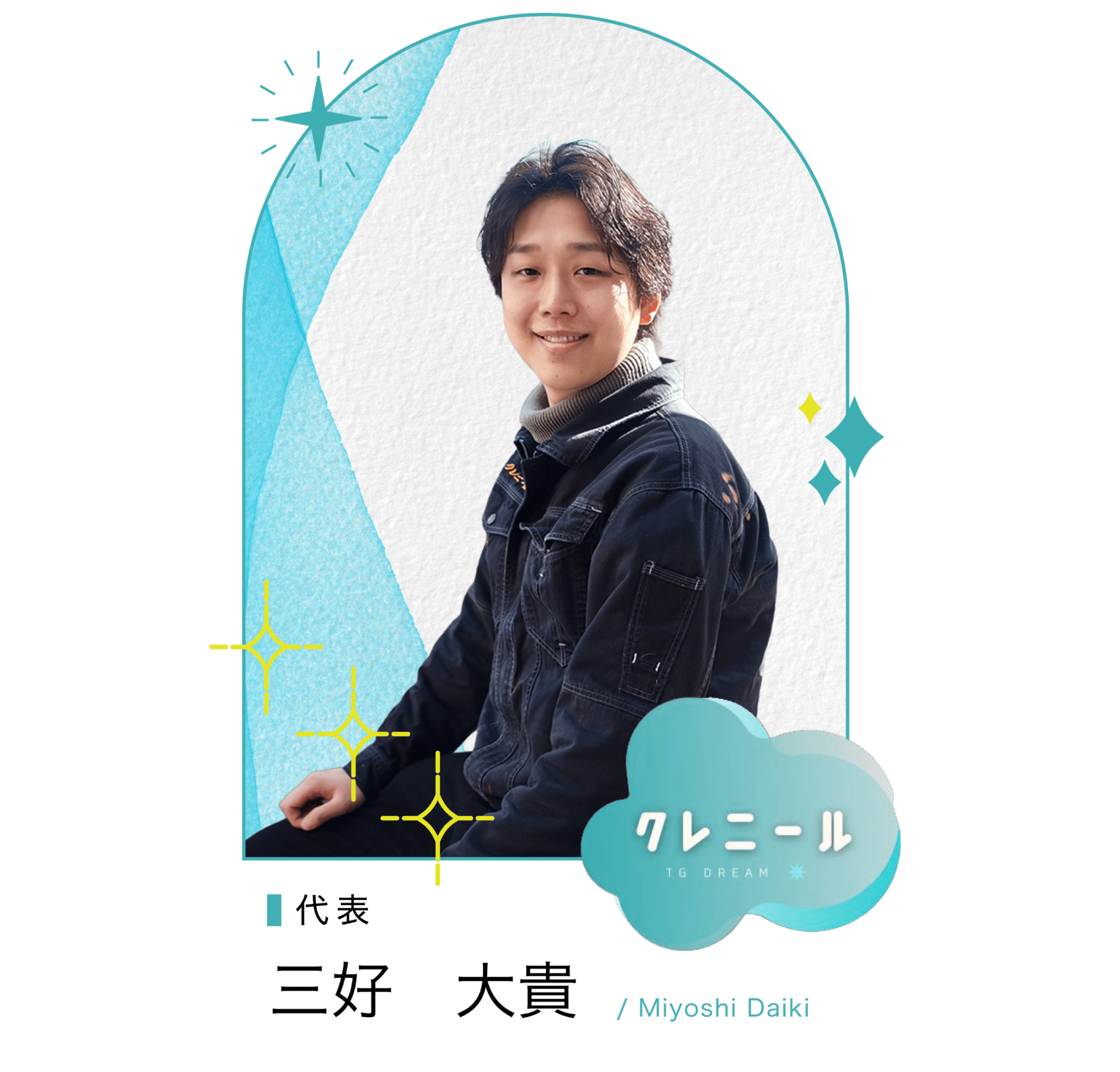 代表 三好大貴
